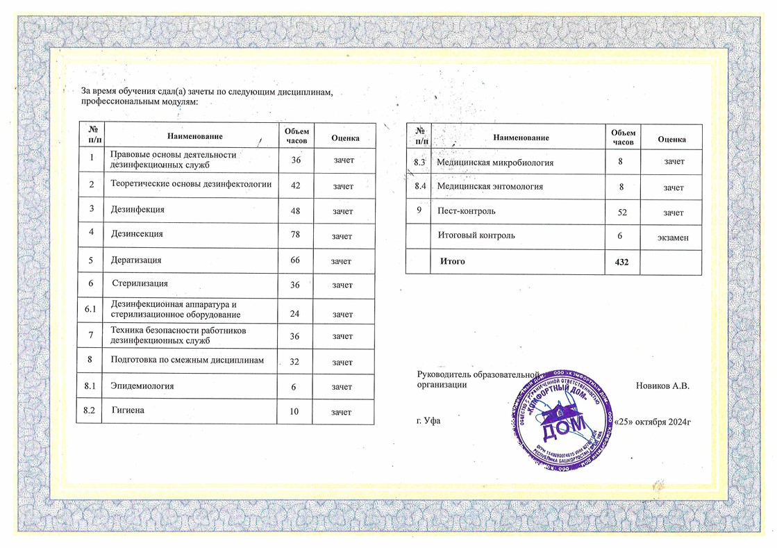 Свидетельство дезинфектора (2024 год) - фото 2